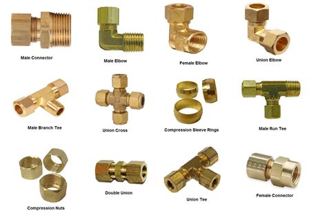 TUBE FITTINGS (BRASS/ PNEUMATIC/ STAINLESS STEEL) Archives
