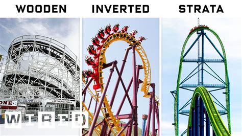 Engineer Explains Every Roller Coaster For Every Thrill | A World of Difference | WIRED - YouTube