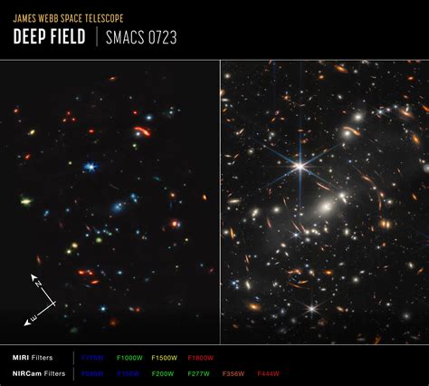 Stunning First James Webb Telescope Images Released