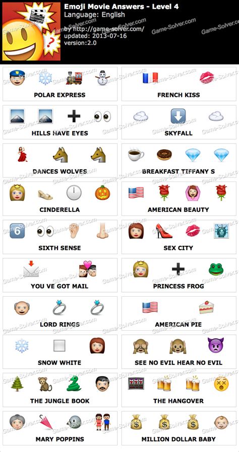 Emoji Movie Answers - Game Solver