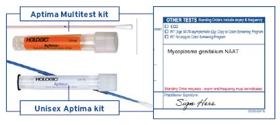 Mycoplasma Genitalium Testing – LifeLabs