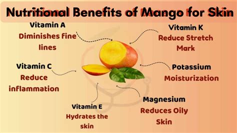 11 Benefits of Mango for Skin - Mango Dose