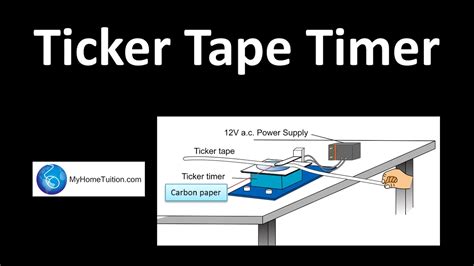 Ticker Tape Timer | Force and Motion - YouTube