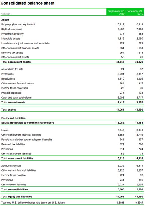 Ahold Stock Analysis |Strong Dividend & Buybacks + BOL.COM - Sven Carlin