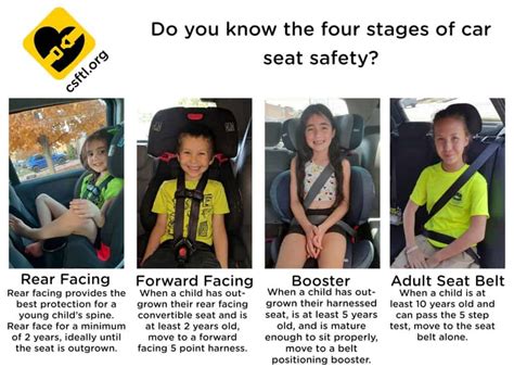 The Four Stages Of Car Seat Safety - Car Seats For The Littles