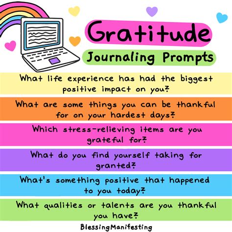 Gratitude journaling prompts self love rainbow – Artofit