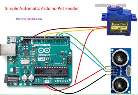 căsuță fundal plata arduino dog food dispenser Covor progresiv Labe