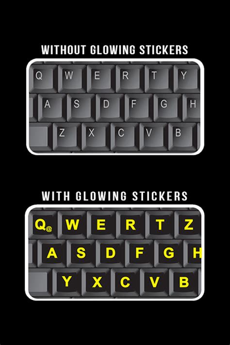 German Glowing Keyboard Stickers * The Original * • Crazy Cards by Meri Designs