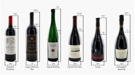 Standard Wine Bottle Dimensions, HD Png Download - kindpng