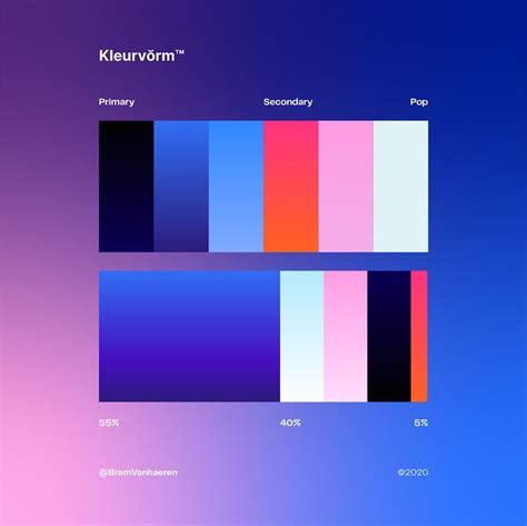 Kleurvorm | Color palette design, Gradient design, Brand colors