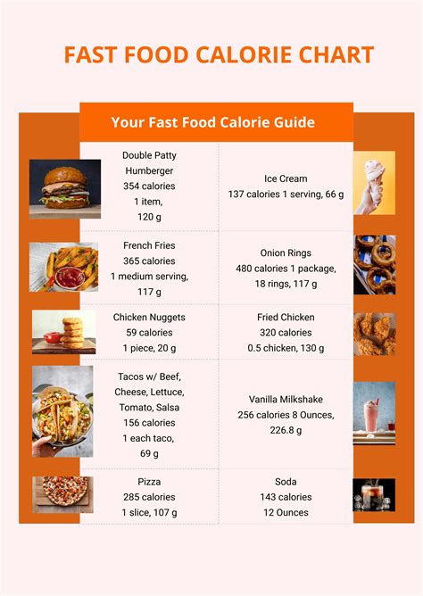 FREE Food Calorie Chart Templates & Examples - Edit Online & Download ...