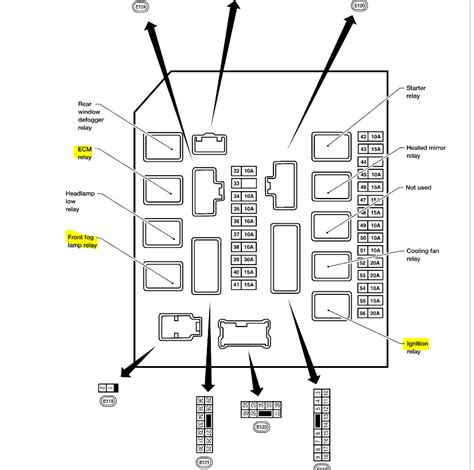 2007 Nissan titan fuse diagram