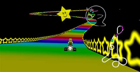 Rainbow Road (Mario Kart 64) - GameTripper music review