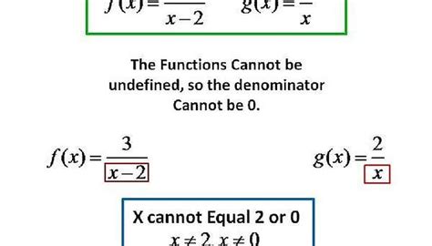 How to Find (f g)(x) | Sciencing