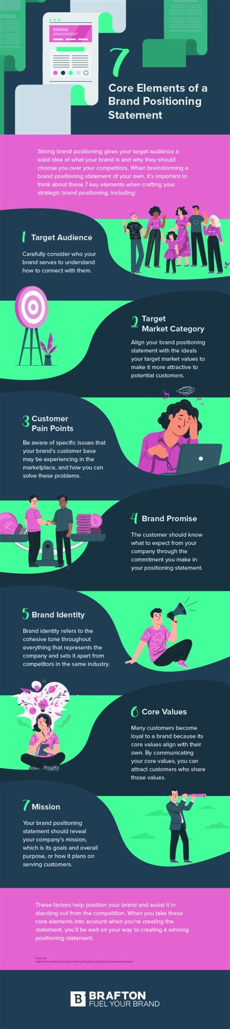 12 Brand Positioning Statement Examples and Why They Work (Infographic) - brafton