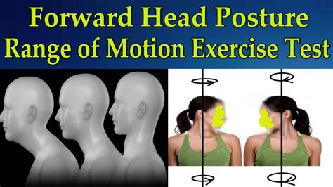 Forward Head Posture Range of Motion Exercise Test - Dr Mandell - YouTube