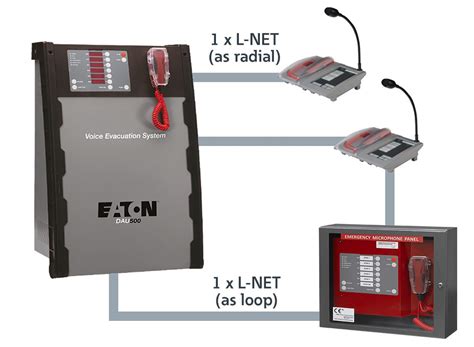 Desktop fire microphone for DAU500 PAVA system | Eaton