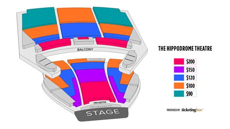 Baltimore The Hippodrome Theatre Seating Chart