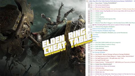 ELDEN RING Cheat Table - Undetected Free Hack