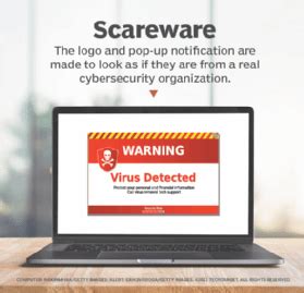 What is Scareware? How to Identify, Prevent and Remove It