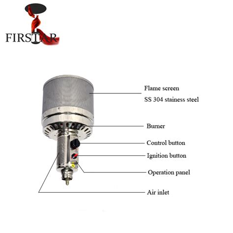 Mushroom Gas Garden Heater-Changzhou Firstar Furnace