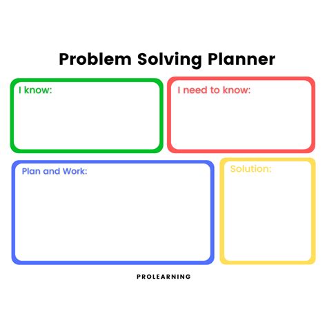 Math Solving Problem Planner for Word Problems - FREE Download