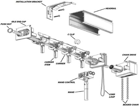 Vertical Blind Parts Diagram