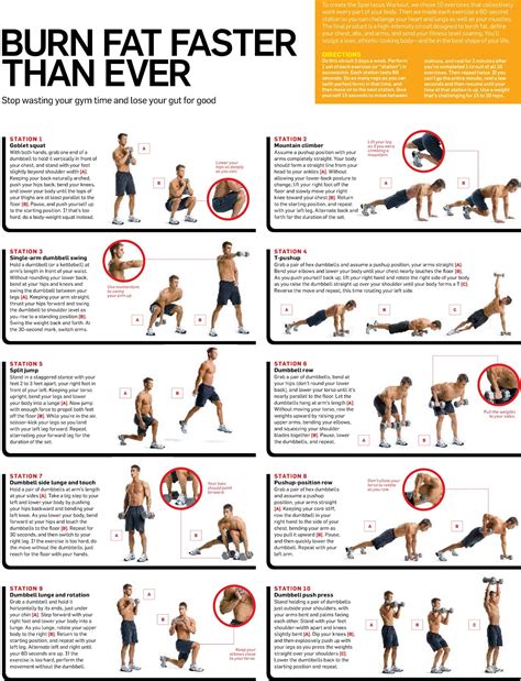 metabolic conditioning AKA metcon | MartialTalk.Com - Friendly Martial ...