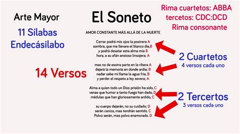 La fragata de papel: 2º ESO: Soneto autobiográfico.