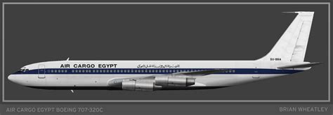 Air Cargo Egypt – Brian's Retro AI