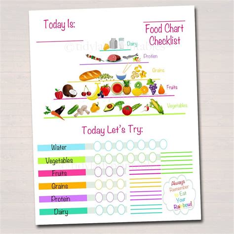 Kids Food Chart Checklist Printable | Food charts, Kids meals, Nutrition chart