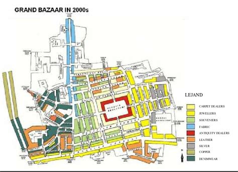 Grand Bazaar in Transformation Period (2000s) [13]. | Download Scientific Diagram