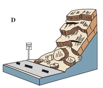 Rockfall