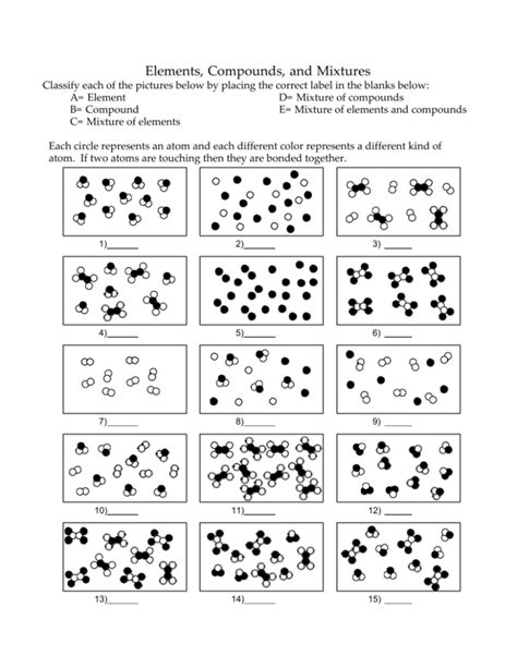 Elements, Compounds, and Mixtures