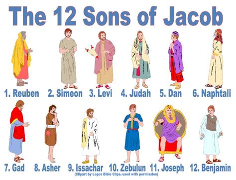 clipart joseph and his brothers 20 free Cliparts | Download images on ...