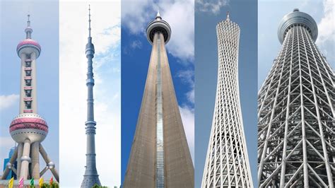 Tallest Towers In The World - List of the Tallest Buildings in the World | Deskarati ...