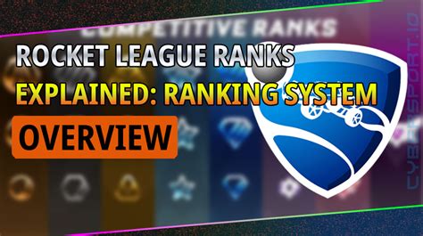 ROCKET LEAGUE RANKS EXPLAINED: RANKING SYSTEM OVERVIEW | Cyber-sport.io