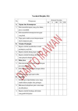 Detail Contoh Kuesioner Motivasi Kerja Koleksi Nomer 7