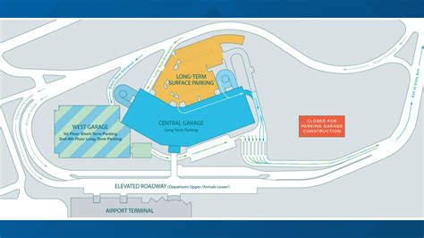 Boise Airport (BOI) opens new terminal parking exit plaza | ktvb.com