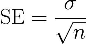 How to Calculate Standard Error in Excel (Step-by-Step)