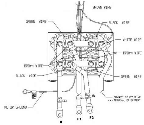 8274 Warn Winch Wiring Diagram