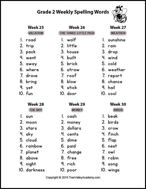 Grade 2 Spelling Words with Themed Spelling Lists