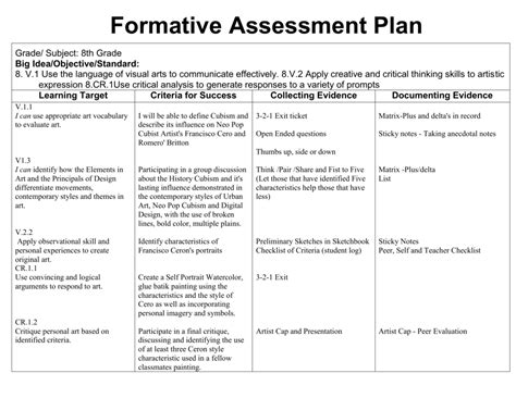 Formative Assessment Plan - Formative Assessment Wiki Home