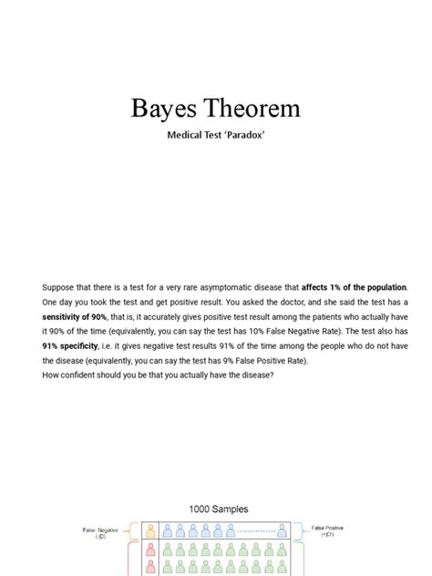 Bayes Theorem | PDF