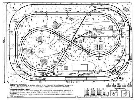 Pin di Armin Widmer su Märklin-Bahn nel 2022 | Modellini di treni, Diorama, Treno