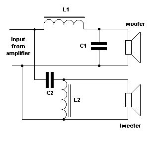 Loudspeakers Tutorial & Internal Diagram - Loudspeaker Circuits - Electronic Components ...