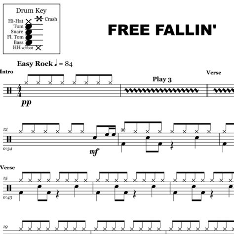 Free Fallin' - Tom Petty - Drum Sheet Music | OnlineDrummer.com