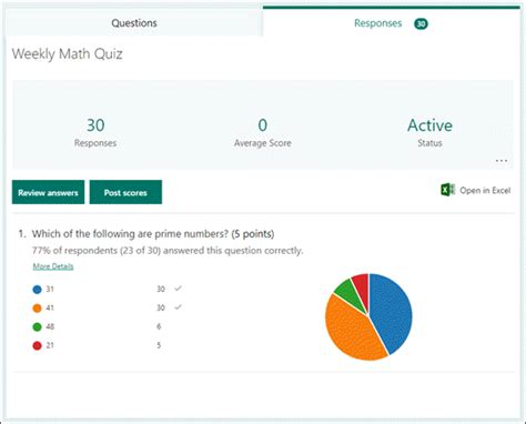 Microsoft Quizzes For Points : Self Grading Quizzes With Microsoft Forms Using Technology Better ...