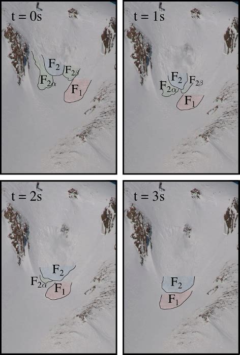 Four different images of the 13th February 2013 avalanche separated in... | Download Scientific ...