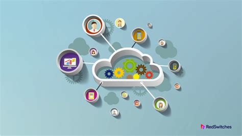 Business Benefits Of Cloud Computing